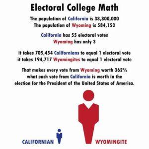 Electoral-College-Math