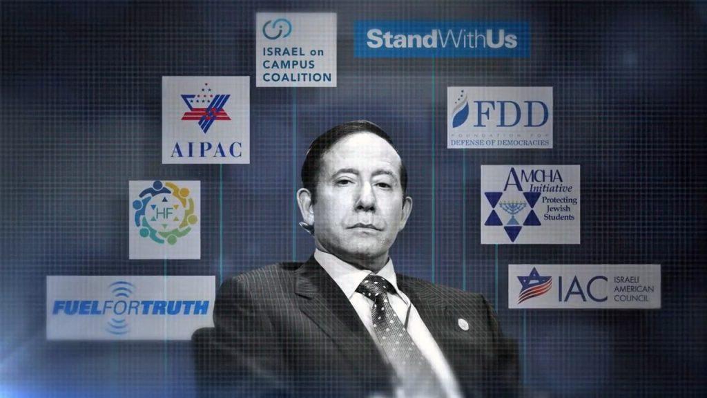 The Lobby USA:  The Witch Hunt