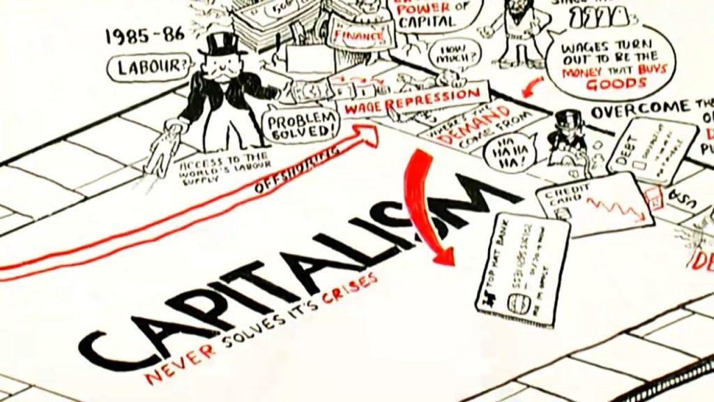 Crises of Capitalism